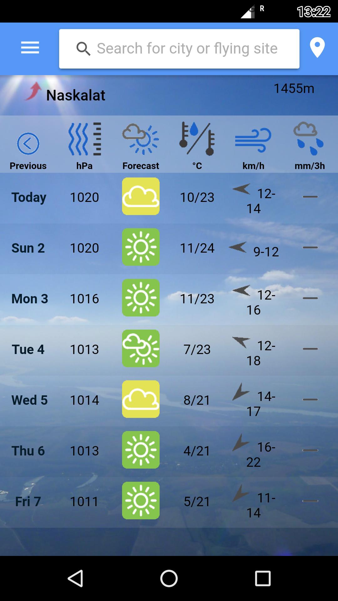 Glider Forecast