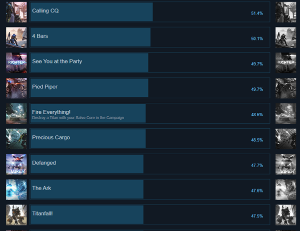 Titan Fall 2 achievements introduction
