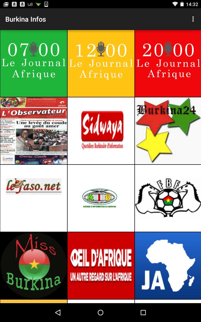 Burkina Lwili Infos