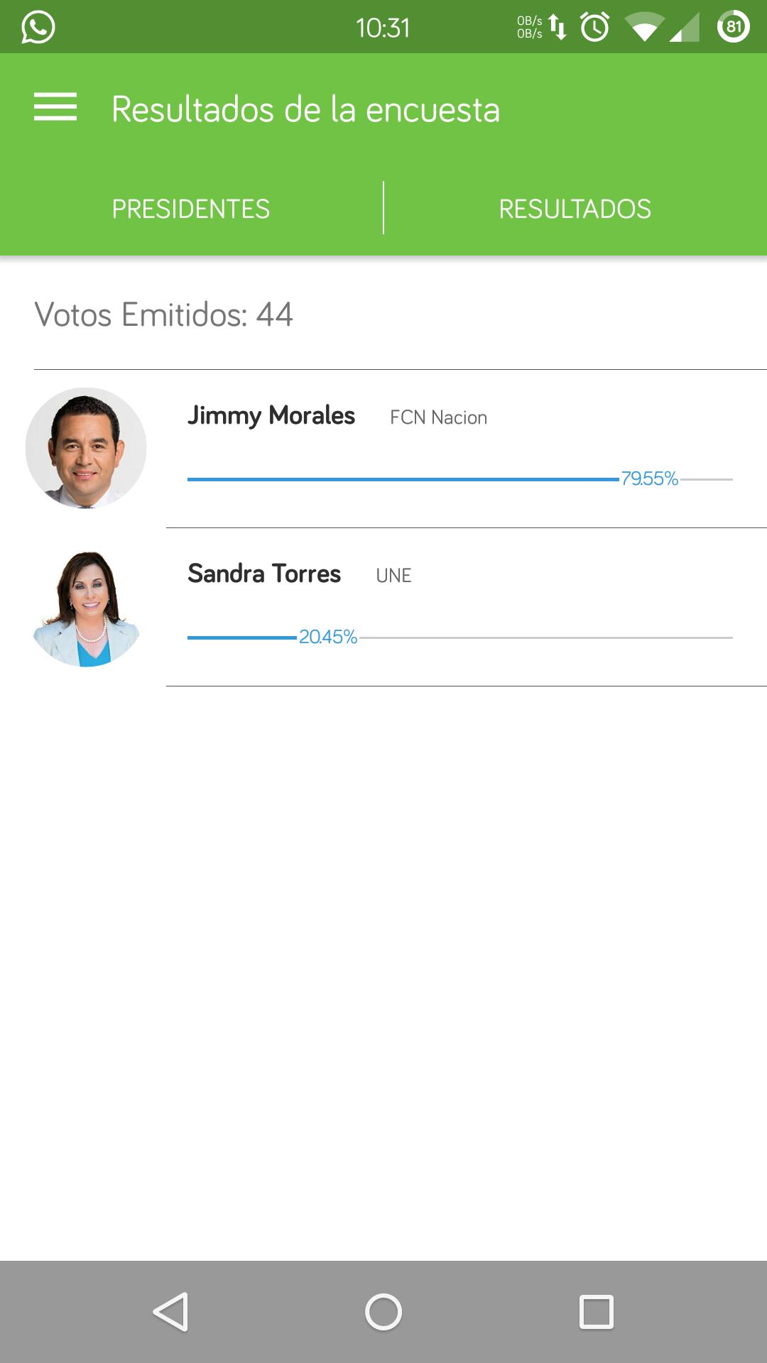 Elecciones Guatemala 2015
