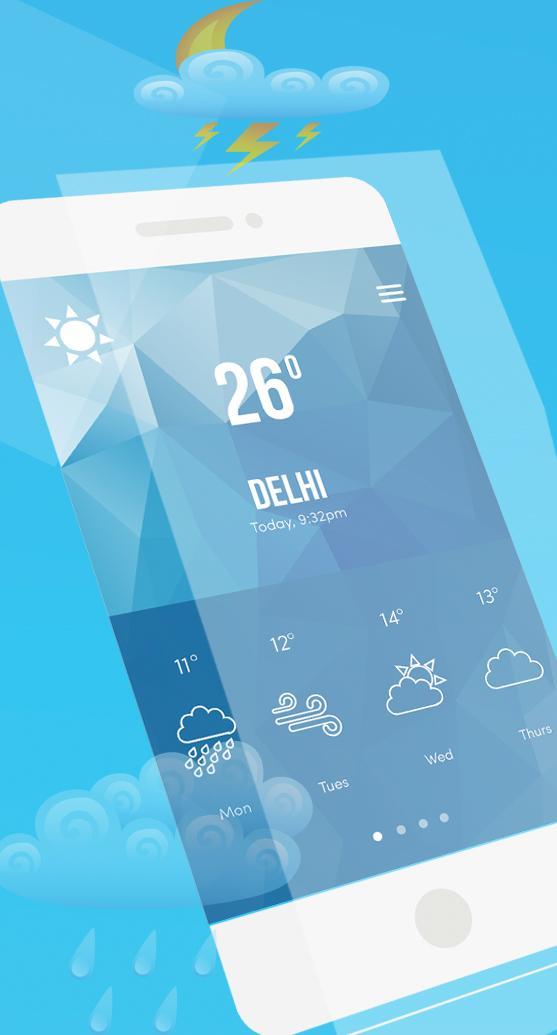 Thermometer Ambient - weather! 2018