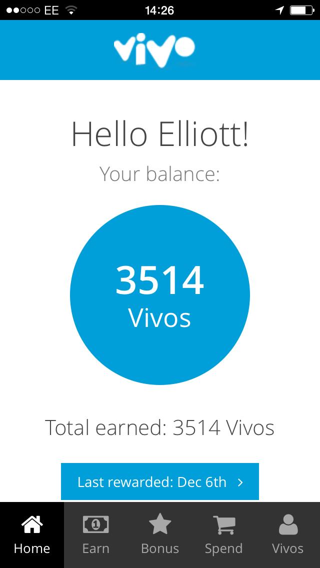 Vivo Miles