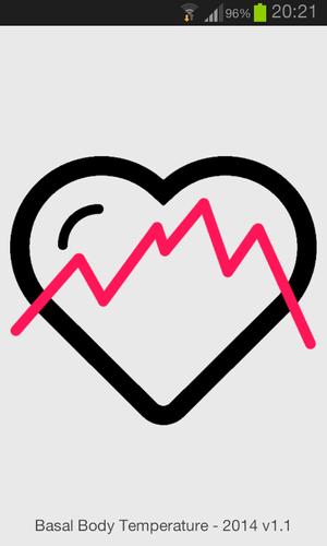 Basal Body Temperature Trial