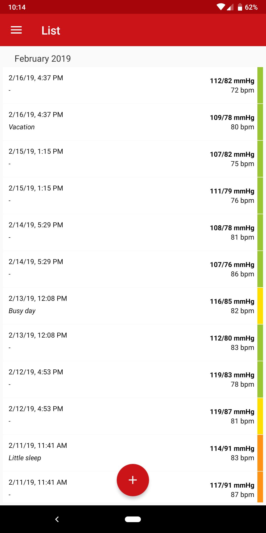 Blood Pressure Companion